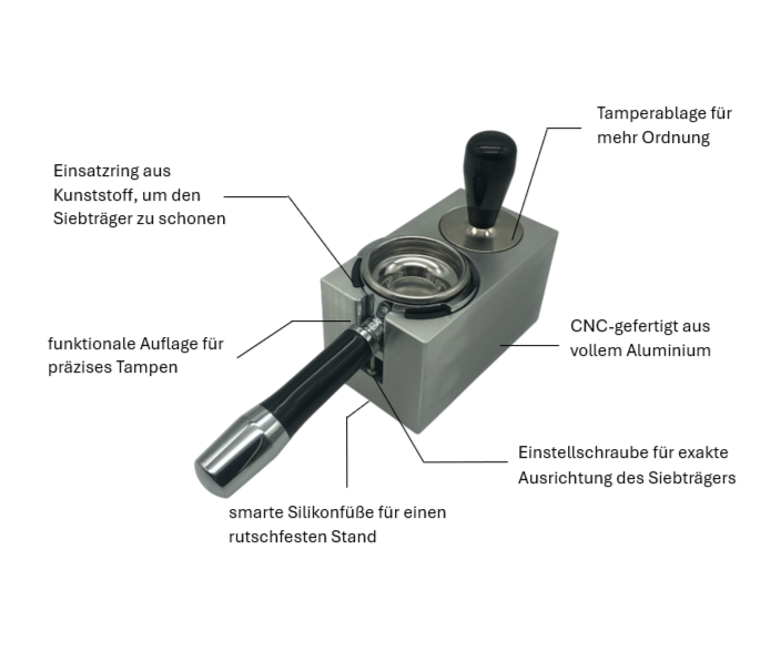 tampingBLOCK (2er)